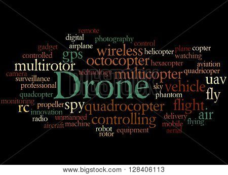 Drone, Word Cloud Concept 9