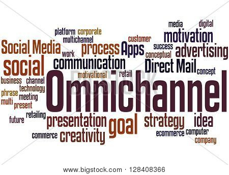 Omnichannel, Word Cloud Concept 3