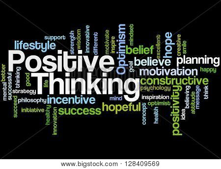 Positive Thinking, Word Cloud Concept 2