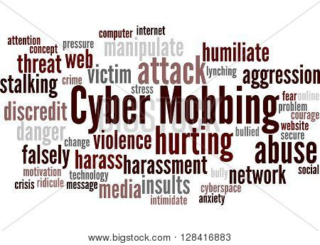 Cyber Mobbing, Word Cloud Concept 9
