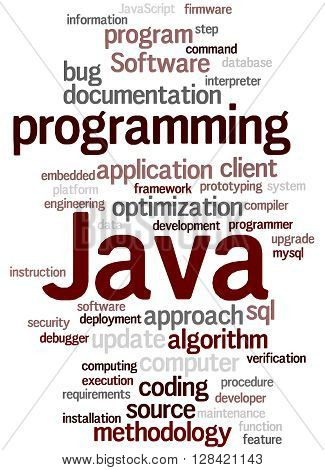 Java Programming, Word Cloud Concept