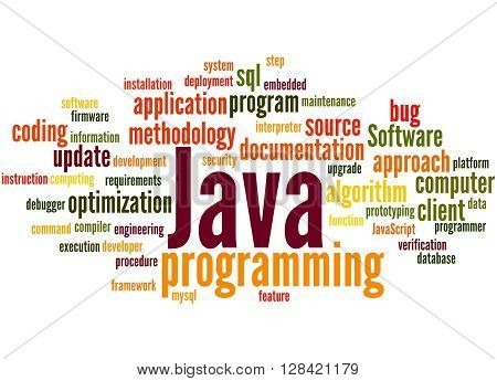 Java Programming, Word Cloud Concept 3