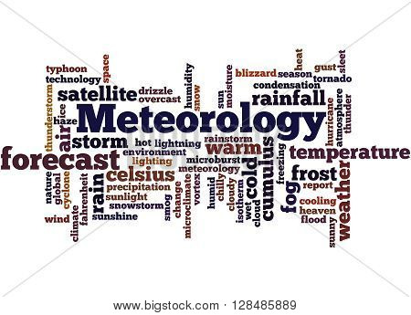 Meteorology, Word Cloud Concept