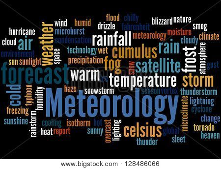 Meteorology, Word Cloud Concept 5