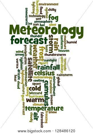 Meteorology, Word Cloud Concept 9