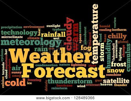 Weather Forecast, Word Cloud Concept 5