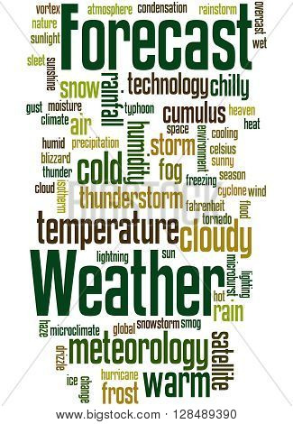 Weather Forecast, Word Cloud Concept 7