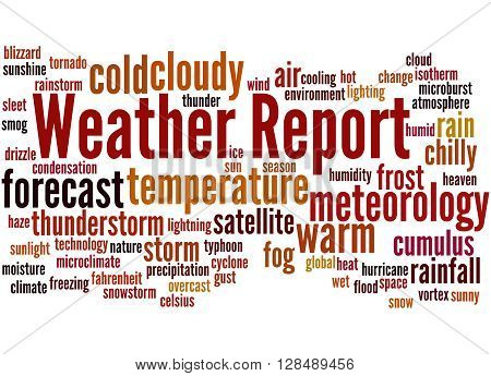 Weather Report, Word Cloud Concept 6