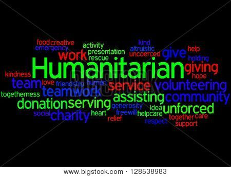 Humanitarian, Word Cloud Concept 5