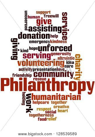 Philanthropy, Word Cloud Concept