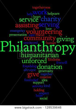 Philanthropy, Word Cloud Concept 5