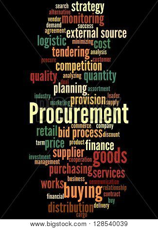 Procurement, Word Cloud Concept 6