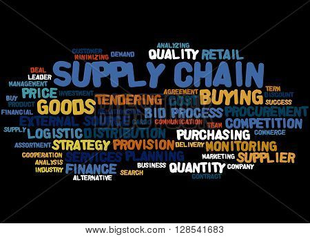 Supply Chain, Word Cloud Concept 5