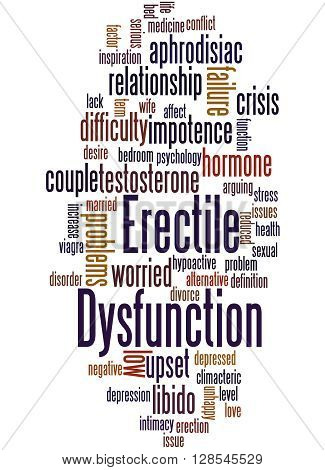 Erectile Dysfunction, Word Cloud Concept 6