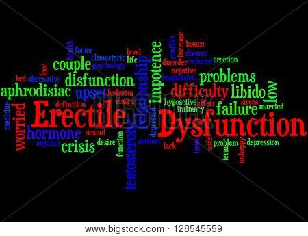Erectile Dysfunction, Word Cloud Concept 9