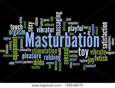 Masturbation, Word Cloud Concept 4