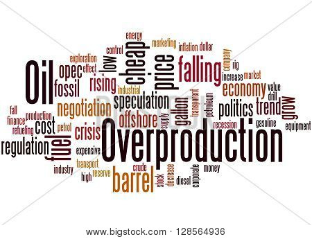 Oil Overproduction, Word Cloud Concept 2