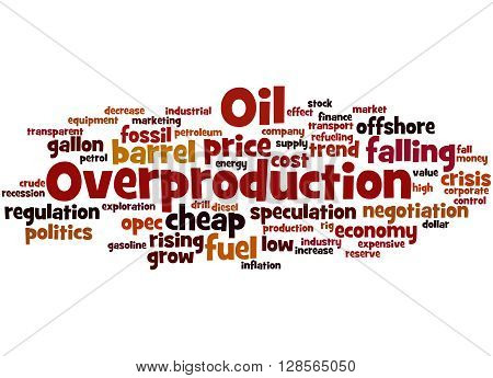 Oil Overproduction, Word Cloud Concept 8