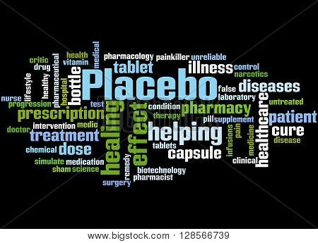 Placebo, Word Cloud Concept 5