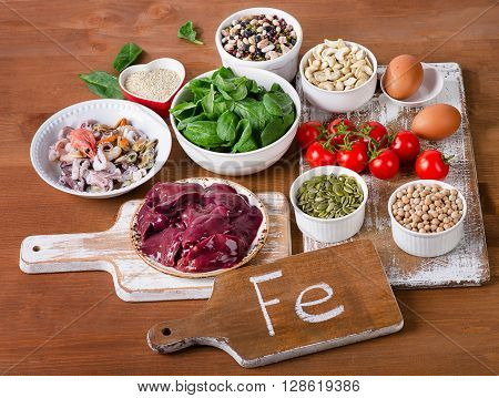 Food High In Iron