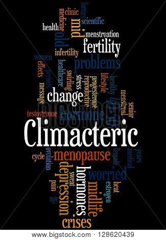 Climacteric, Word Cloud Concept 5