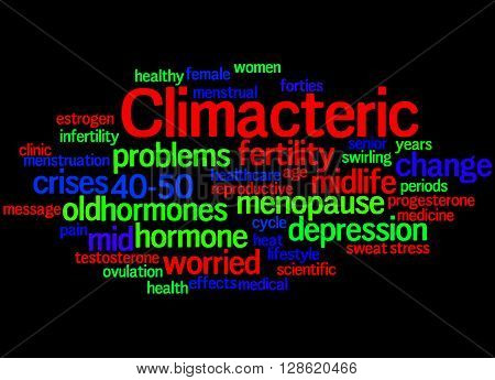 Climacteric, Word Cloud Concept 7