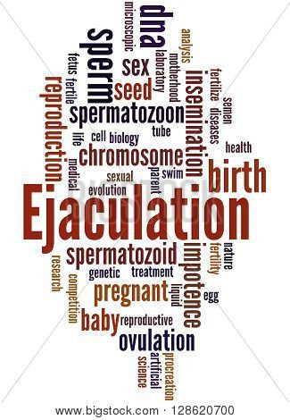 Ejaculation, Word Cloud Concept