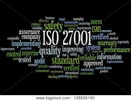 Iso 27001 - Information Security Management, Word Cloud Concept 8