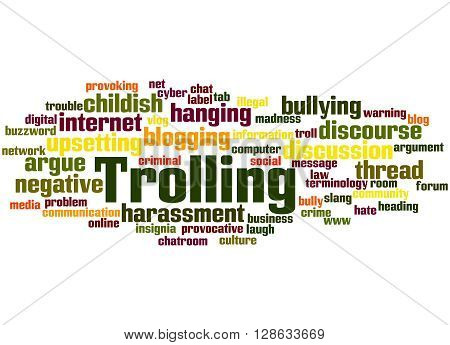 Trolling, Word Cloud Concept