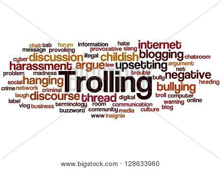 Trolling, Word Cloud Concept 8