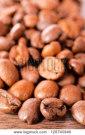 Raw Coffee