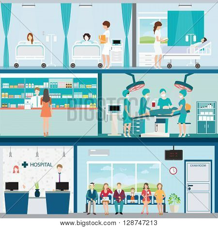 Info graphic of Medical hospital surgery operation room with doctors and patients and post-operation ward interior building health care conceptual vector illustration.
