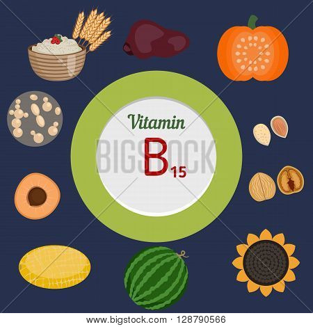 Vitamin B15 and vector set of vitamin B15 rich foods. Healthy lifestyle and diet concept. Pangamic acid.