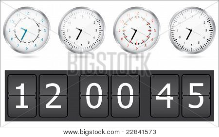 Vector Clocks Set
