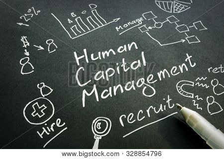 Human Capital Management Hcm Handwritten Sign On A Black Paper.