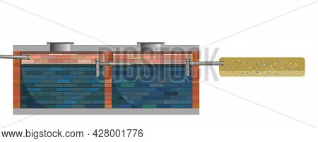 Drainage Of Waste Water From The House. Eco-protective Structure. Schematic Diagram. Dirty Liquid Di