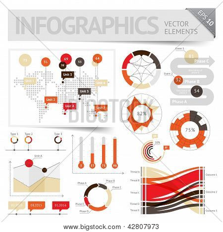 Elementos de Design do infográfico