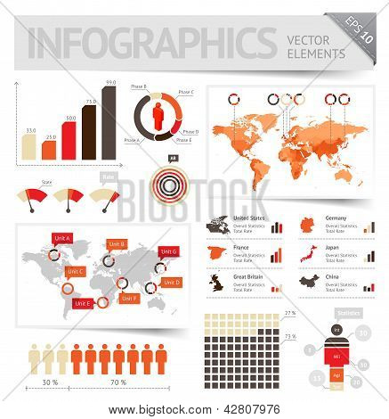 Elementos de Design do infográfico