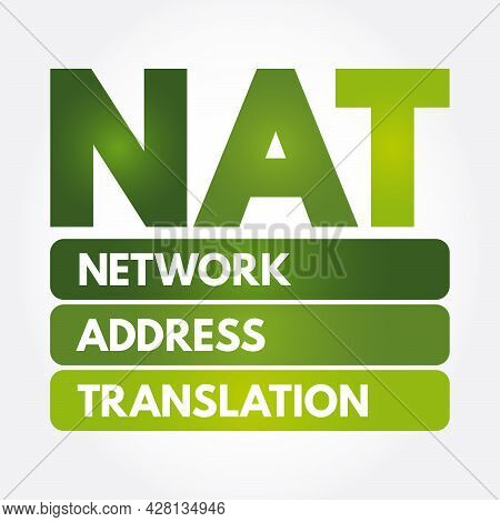 Nat - Network Address Translation Acronym, Technology Concept Background