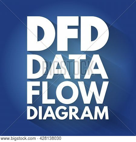 Dfd - Data Flow Diagram Acronym, Technology Concept Background