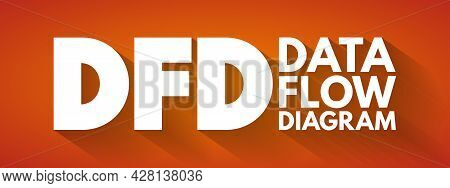 Dfd - Data Flow Diagram Acronym, Technology Concept Background