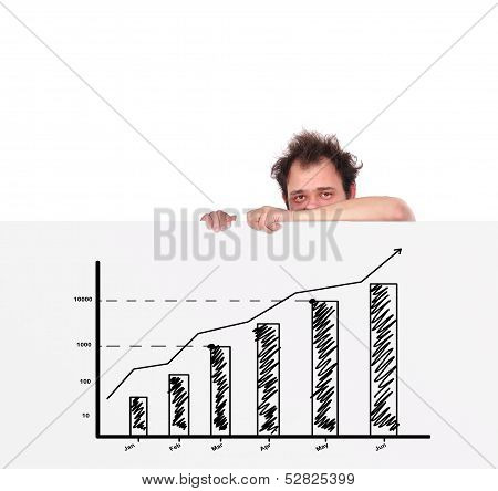 Poster With Chart