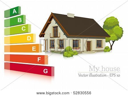 Vector illustration of Energy efficiency in the house