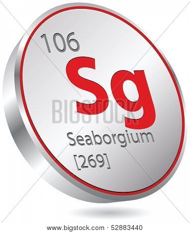 seaborgium element