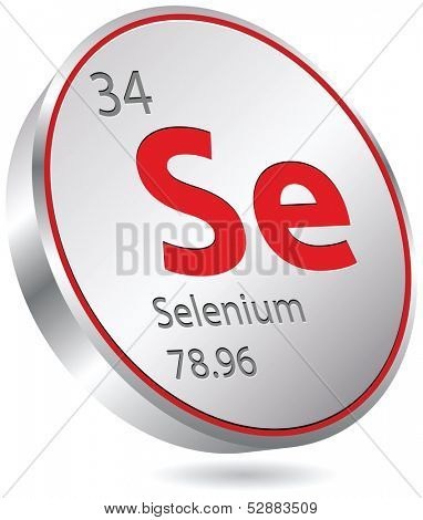 selenium element