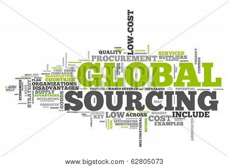 Word Cloud Global Sourcing