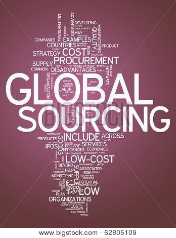Word Cloud Global Sourcing