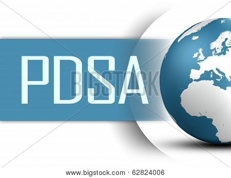 Plan Do Study Act