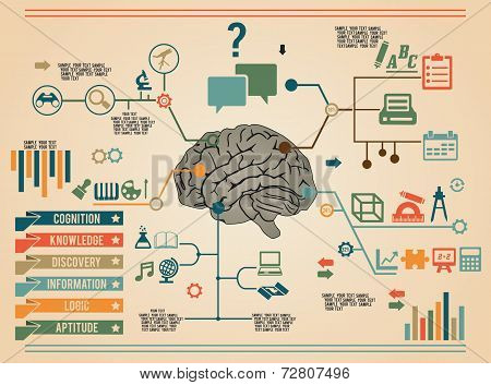 Retro Infographic Of Education