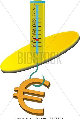 ユーロの為替レート